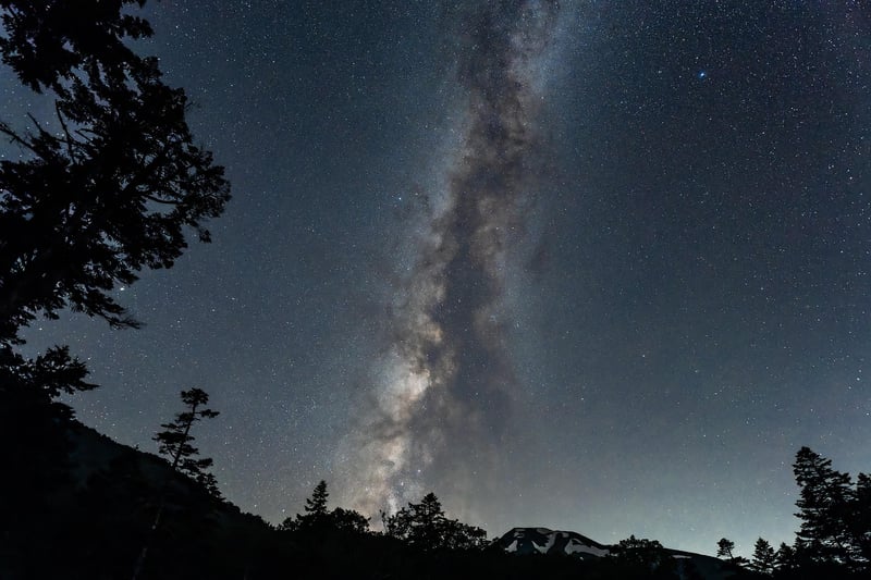 Dark Matter by Blake Crouch